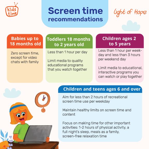 Kids Time - Screen time recomendation kidstime